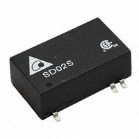 DC DC CONVERTER +/-5V 2W