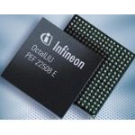 Eight-Channel E1/T1/J1 Line Interface Unit