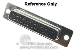 CONN D-SUB RCPT 25POS PNL MNT WW