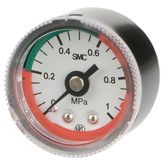 Pressure Gauge with Limit Indicator/Color Zone Type