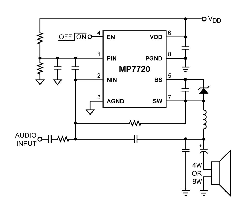 Product diagram or image