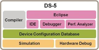 Product diagram or image
