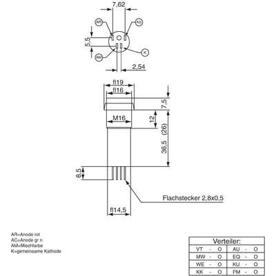 LED indicator light (multi-colour) Red, Green 24 Vdc (per colour ) typ. 14 mA Signal Construct SKCE16214CR