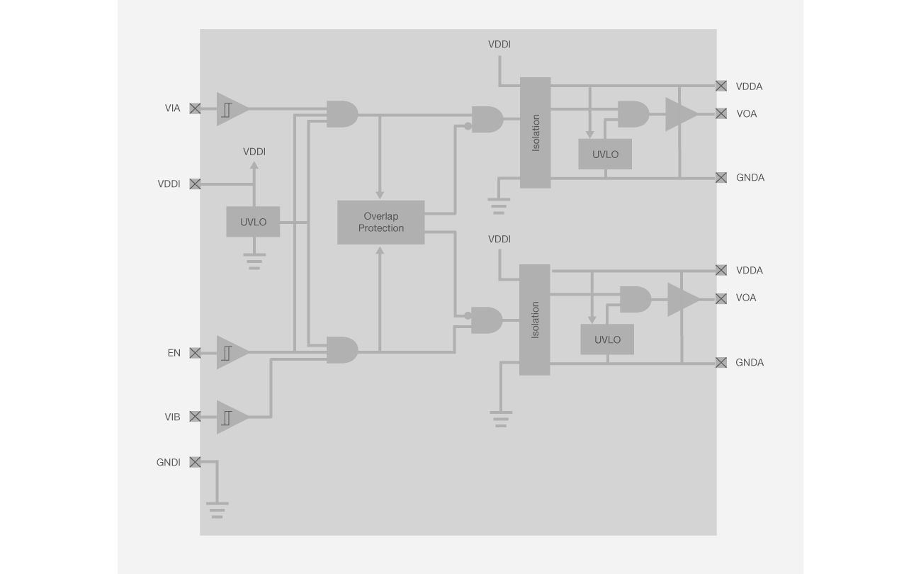 Si8271 image
