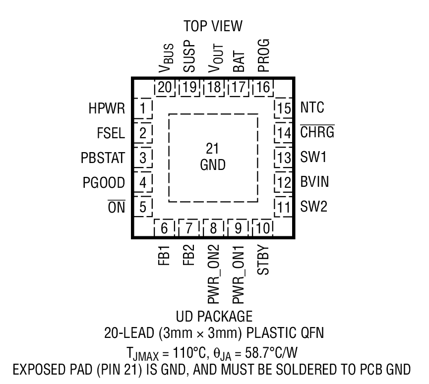 Micropower USB power manager with Li-Ion charger and dual buck regulators