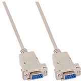 Serial programming cable for Terxon M, AZ5106, Abus