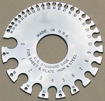 Product diagram or image