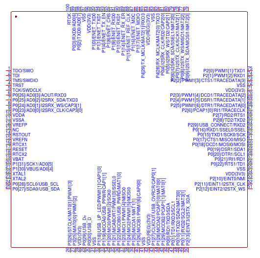ARM Cortex-M3 MCU, 100MHz, 256KB Flash, 64KB SRAM, LQFP100
