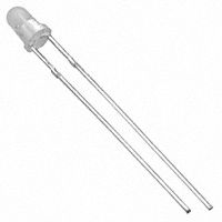 Optoelectronic Device,