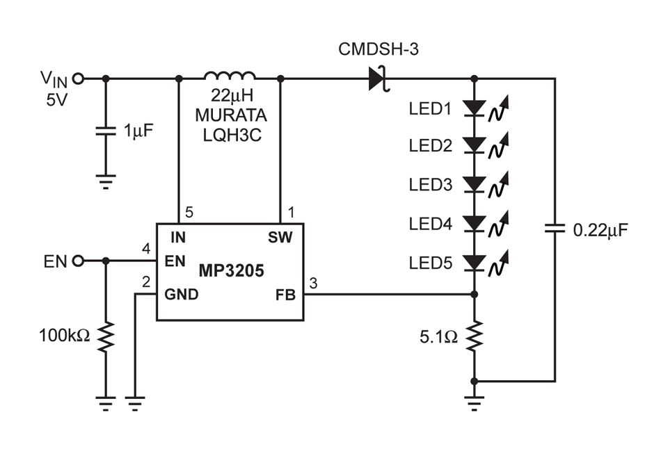 Product diagram or image