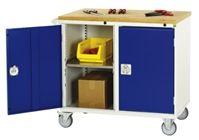 Bott Trolley, 1000 x 550mm, 200kg Load