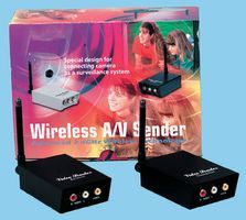 LPRS         AWM365TX/366RX             MODULE, TXRX, VIDEO / AUDIO, FM, PLL