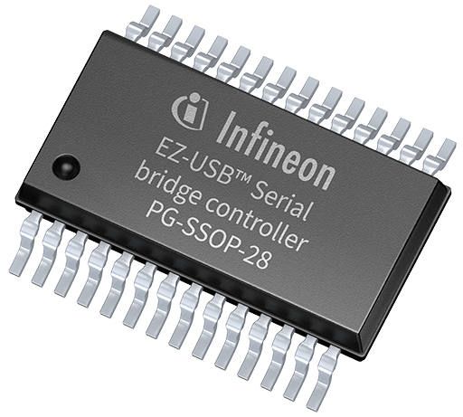 CY7C65213-28PVXI image