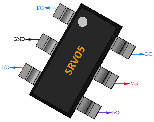 Low Capacitance TVS Diode Array (RailClamp)