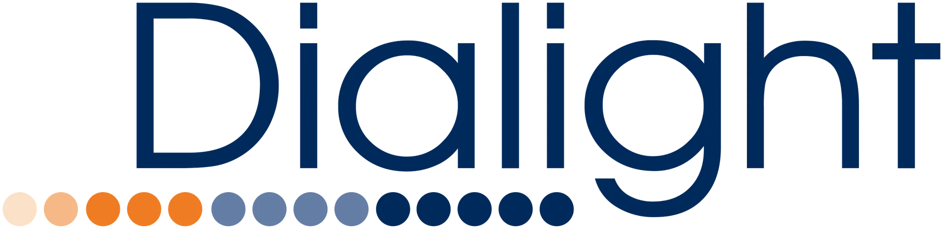Dialight logo